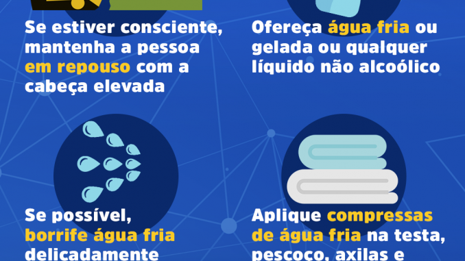 insolação