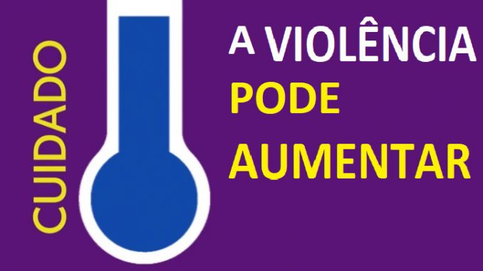 Violentrometro