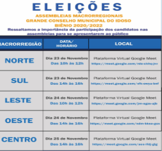 assembleias para apresentar candidatos para o GCMI 2020/2022